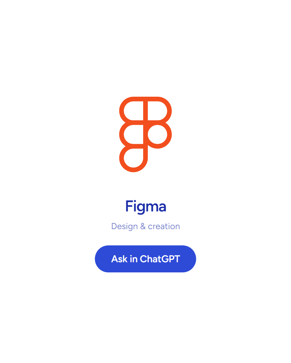 Figma: Design & creation. Answering inside ChatGPT. See the board row.